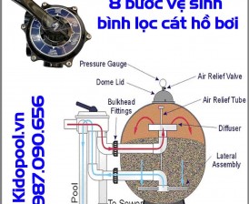 Hướng dẫn vệ sinh bình lọc cát hồ bơi hiệu quả (CÓ KÈM ẢNH)